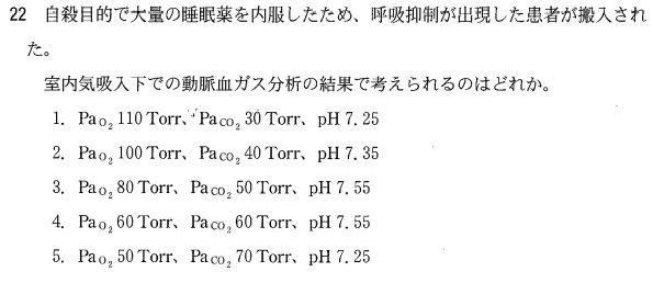 第55回臨床検査技師国家試験午前第21問