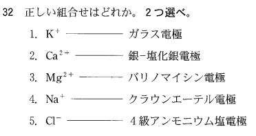 第55回臨床検査技師国家試験午前第31問