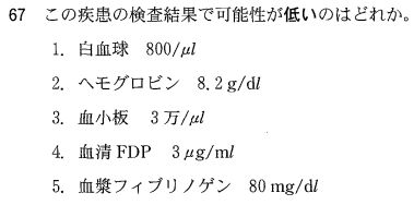 第55回臨床検査技師国家試験午前第66問