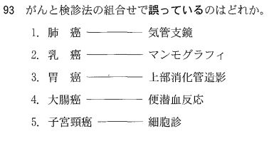 第55回臨床検査技師国家試験午前第92問