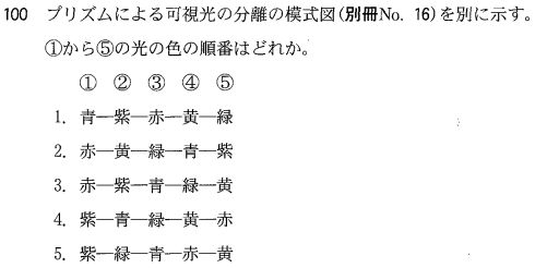 第55回臨床検査技師国家試験午前第99問