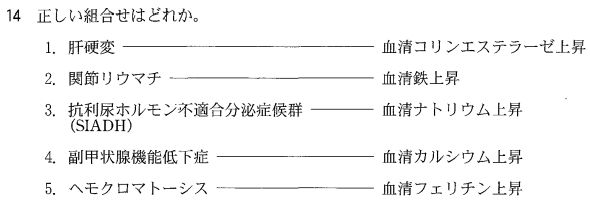 第55回臨床検査技師国家試験午後第14問