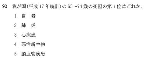 第55回臨床検査技師国家試験午後第89問