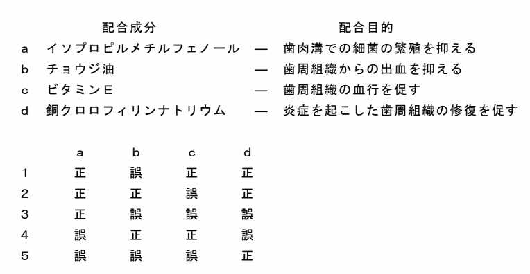 市場 ゆうパケット配送対象 アクチビア軟膏 2g ※薬剤師からの問診メールに返信が必要となります※ 第1類医薬品